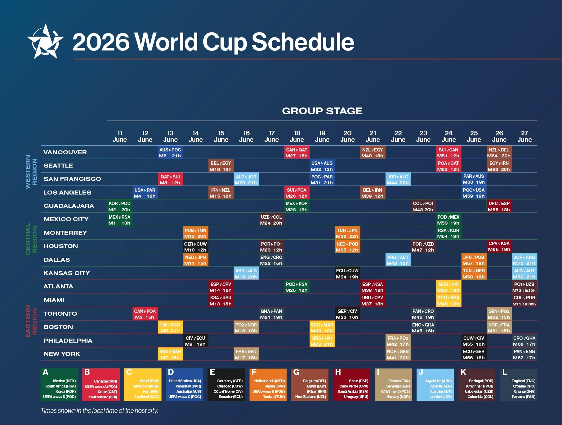 2026世界杯赛程安排